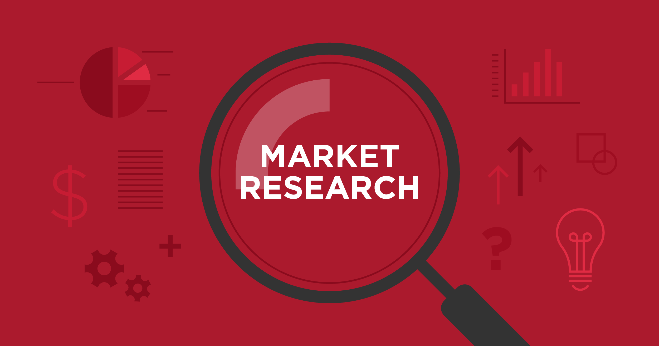 Navigating Success: The Importance of Market Research in Business