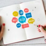 How Translation Is Serving in Business Marketing