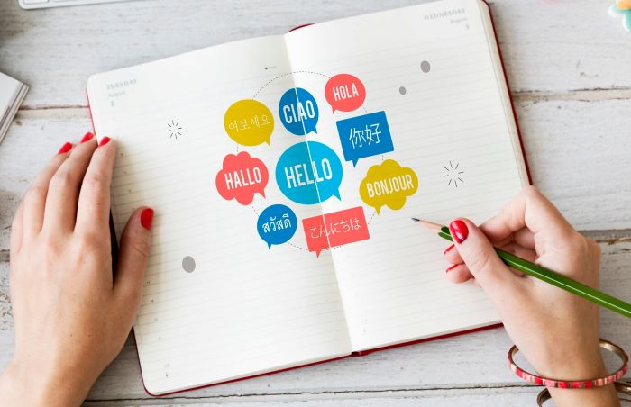 How Translation Is Serving in Business Marketing